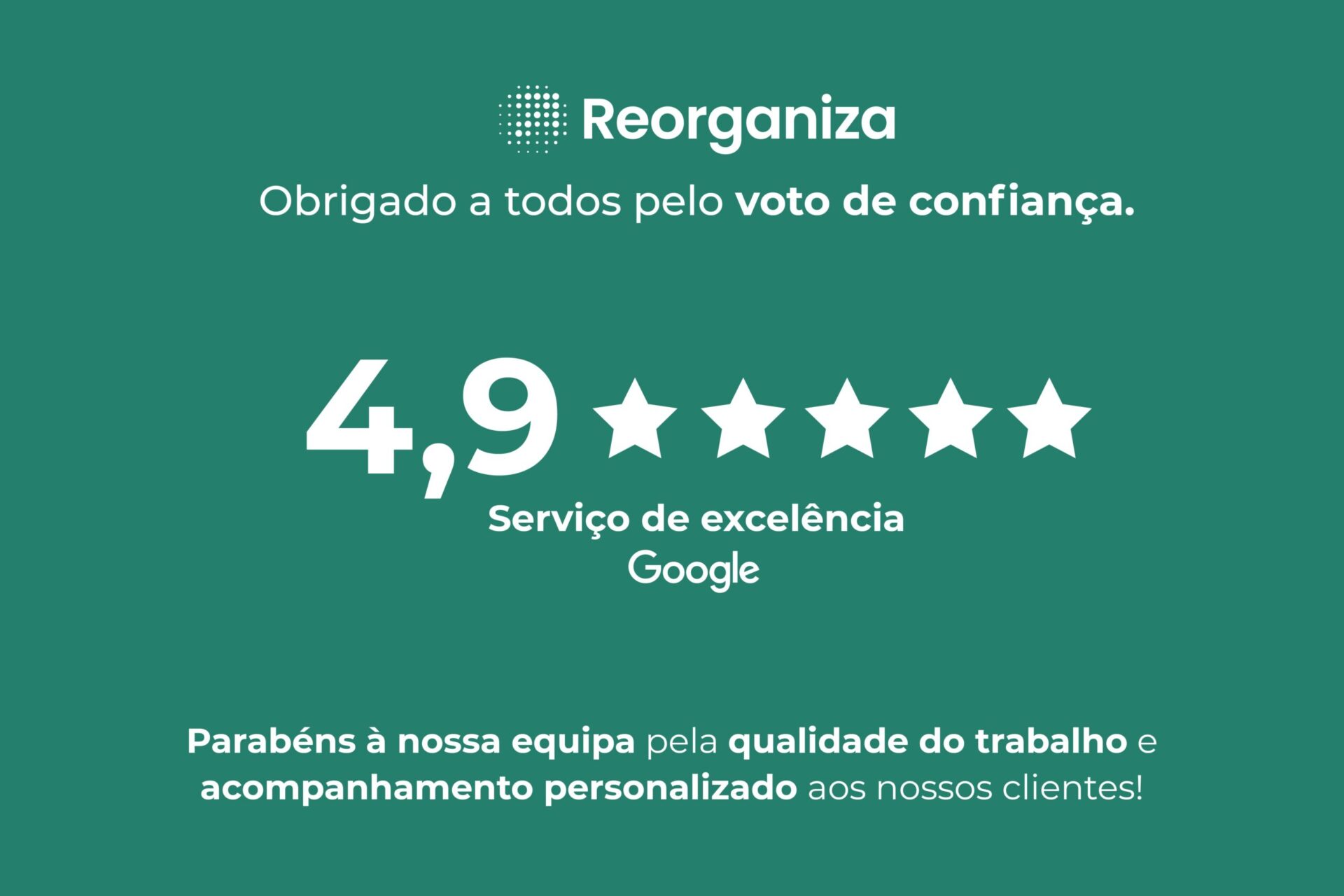 Reorganiza Google Reviews